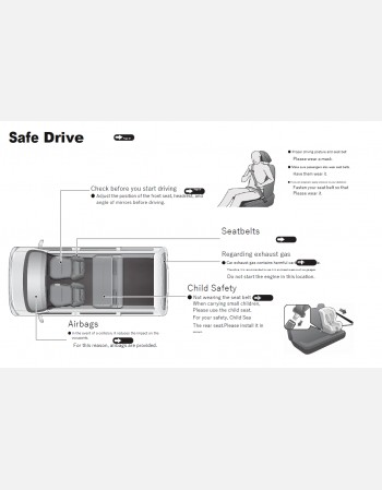 honda acty 2010 2011 & 2012 owners manual